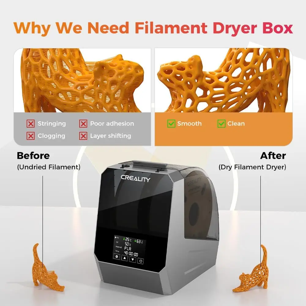 Bestseller2026 Nuevo Secador d - 3D Printing Ai reseña y precio