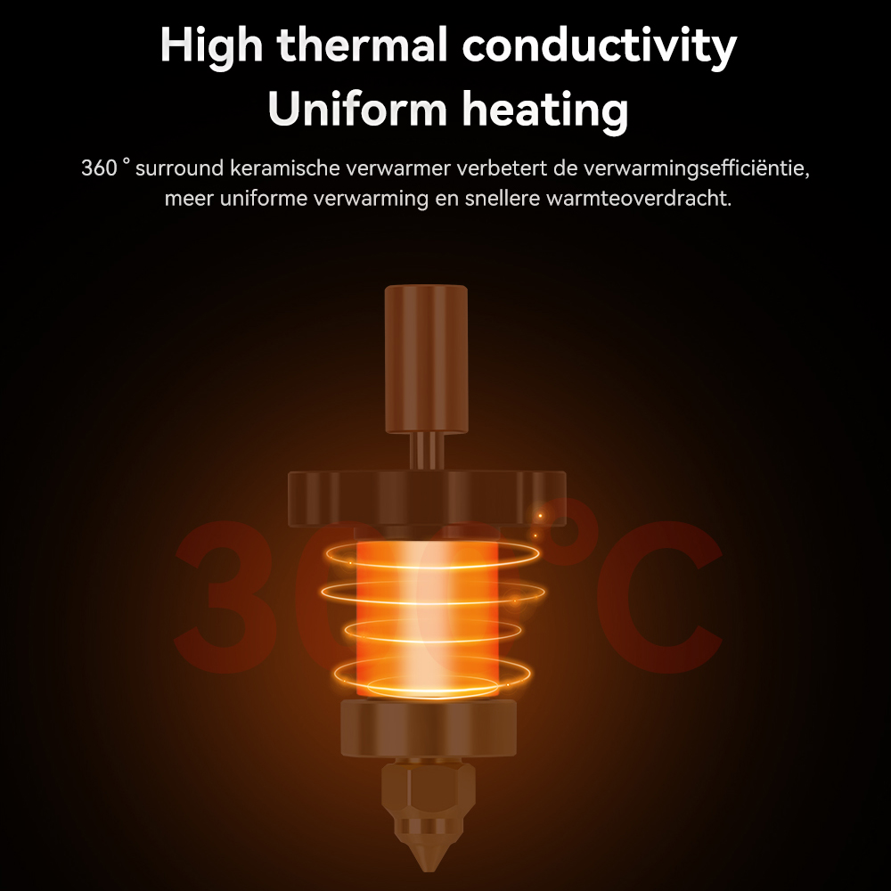 300 ° Kit Hotend actualizado C - Creality Printer K1 reseña y precio